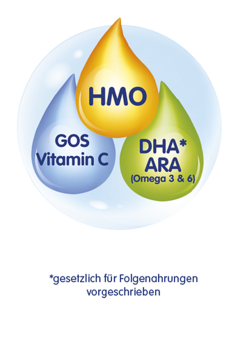 Humana_Folgemilch 2