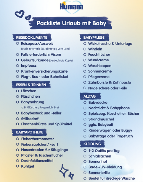 Packliste für den Urlaub mit Baby, inkl. Reisedokumente, Babypflege, Essen, alltägliche Dinge und Kleidung.