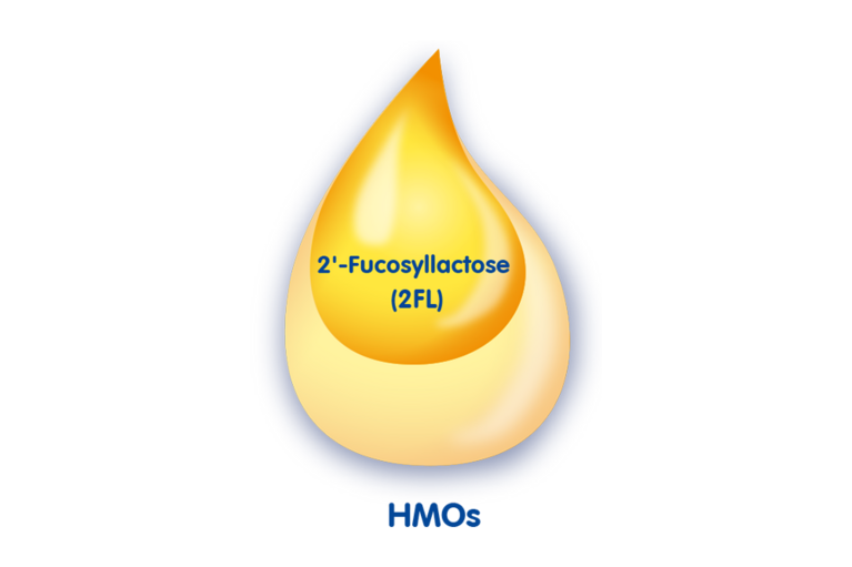 Humana Droplet HMO